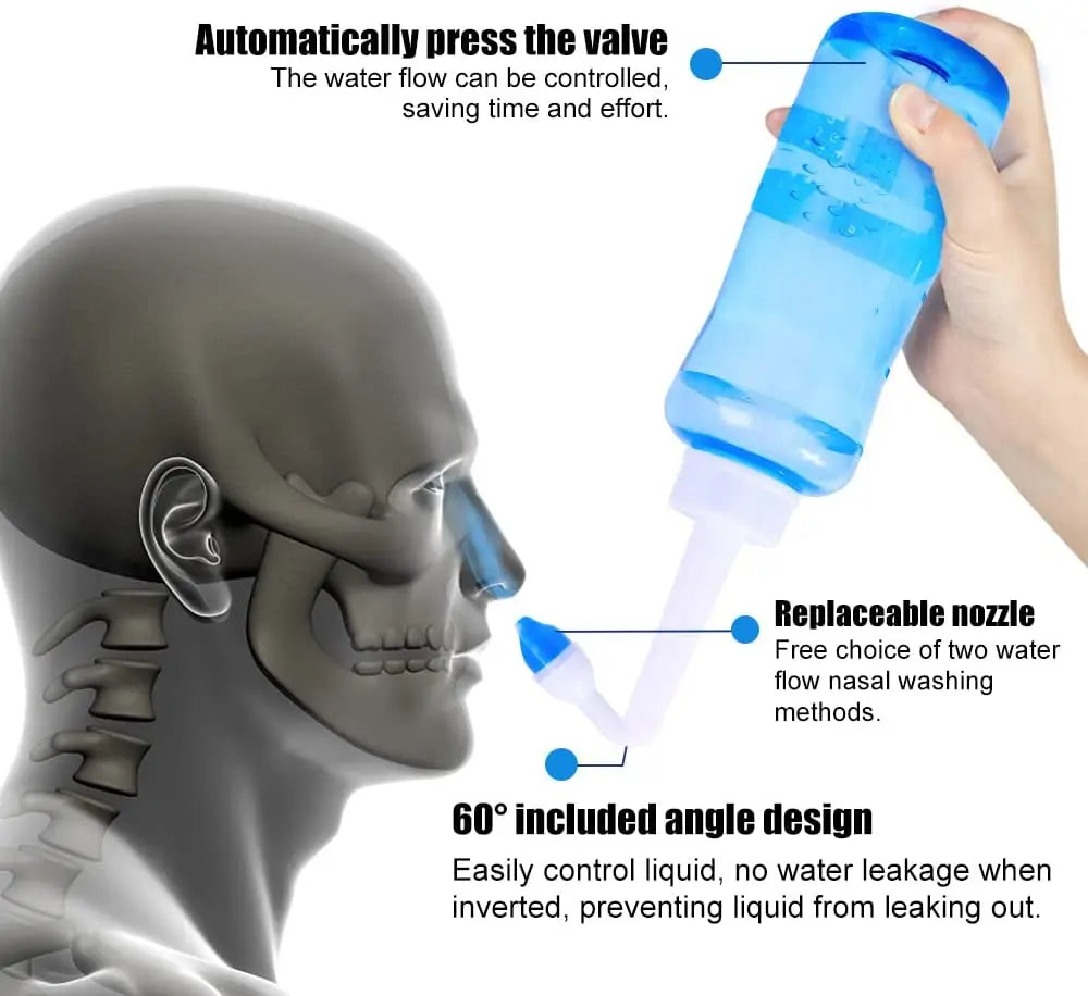 Nasal Irrigator 300ml/500ml - Safe Nose Wash for Congestion, Allergies, and Rhinitis in Children and Adults